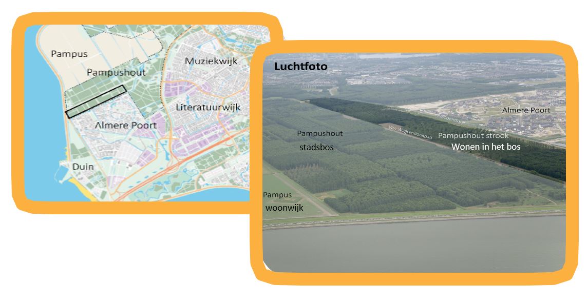 Locatie en luchtfoto Pampushout